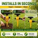🏡COMPRE 1 E GANHE 1 GRÁTIS✨Sistema de rega automática com rotação de 360°, aspersor para jardim e relvado, pátio