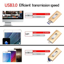 Pen USB de alta velocidade