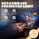 Over 50,000 units sold! Rotating LED projector with dynamic lighting effects
