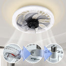 Luz com ventilador ajustável e silenciosa 2 em 1 com controlo remoto