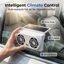 Ventilador para automóvel alimentado a energia solar