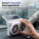 Ventilador para automóvel alimentado a energia solar