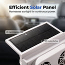 Ventilador para automóvel alimentado a energia solar